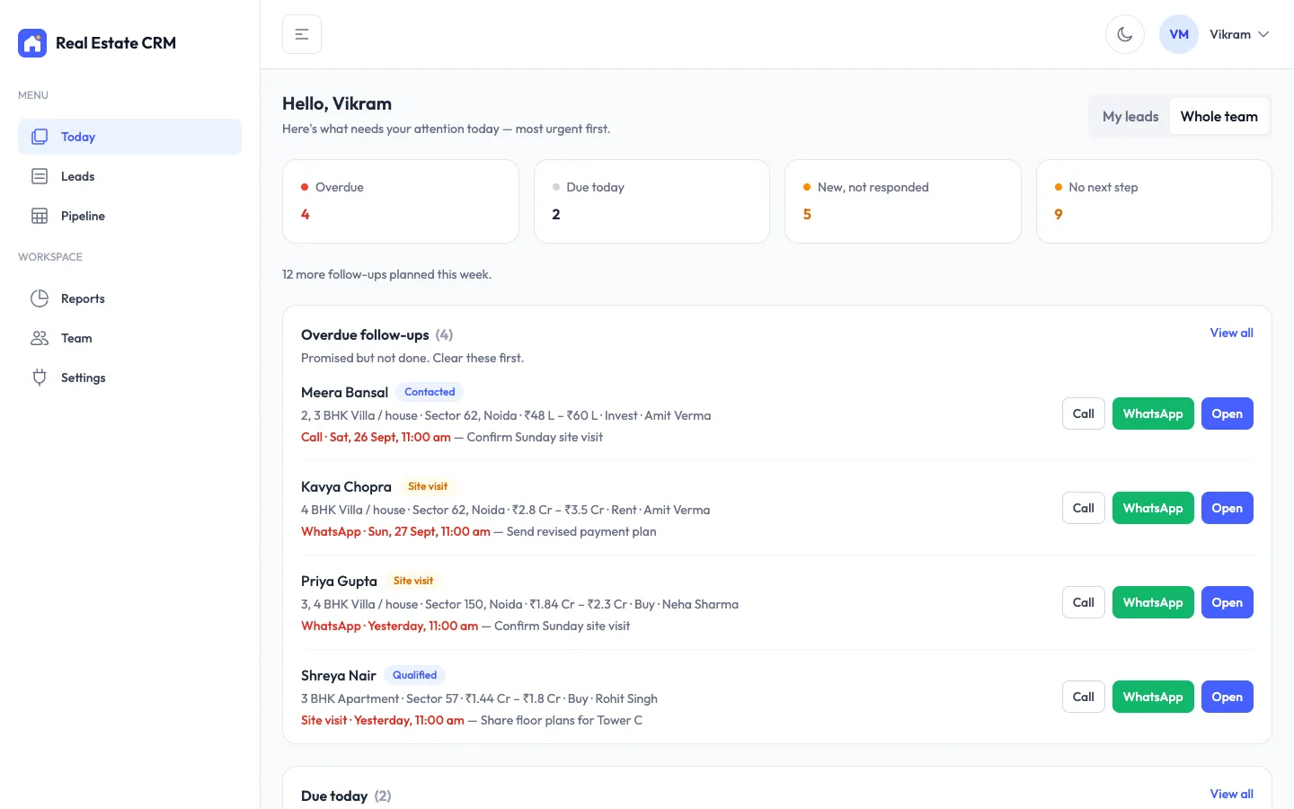 The Today screen: overdue follow-ups, follow-ups due today and new leads waiting for a response